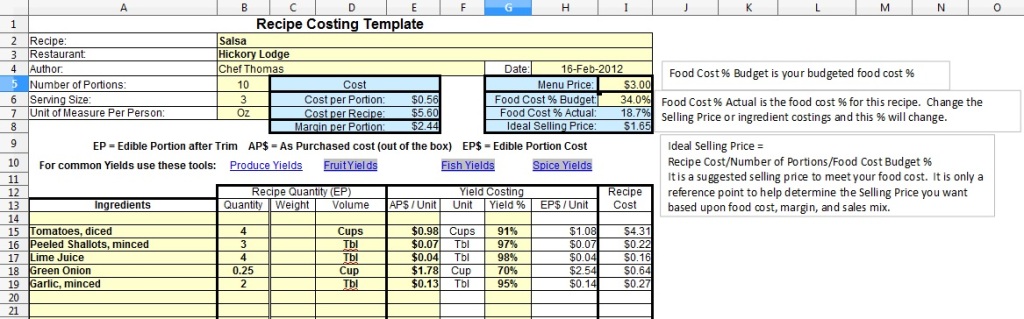 Recipe Costing – ForkThisPlate